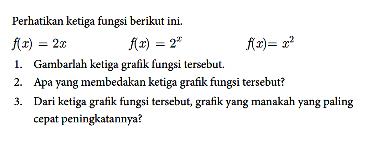 Perhatikan ketiga fungsi berikut ini. f(x) = 2x f(x) = 2...