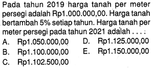 Pada tahun 2019 harga tanah per meter persegi adalah Rp.1...