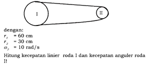 I II dengan: r1 = 60 cm r2 = 30 cm omega 2 = 10 rad/s ...