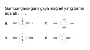 Gambar garis-garis gaya magnet yang benar adalah. a.