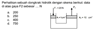 baca diagram skema hyidrolik - Memahami Dasar-Dasar Diagram H...