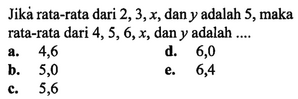 Jika rata-rata dari 2,3,x, dan y adalah 5, maka rata-rata...