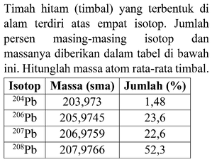 Timah hitam (timbal) yang terbentuk di alam terdiri atas ...